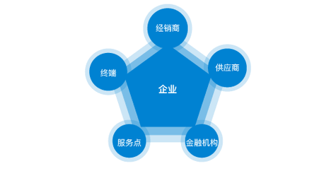 乙蒜素杀菌剂