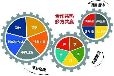 克林霉素磷酸酯