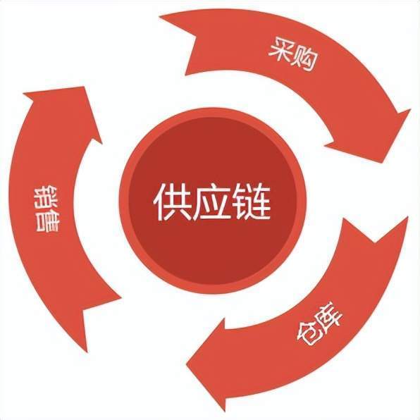 三乙醇胺是什么东西