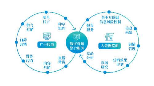 化工材料及制品类包括哪些